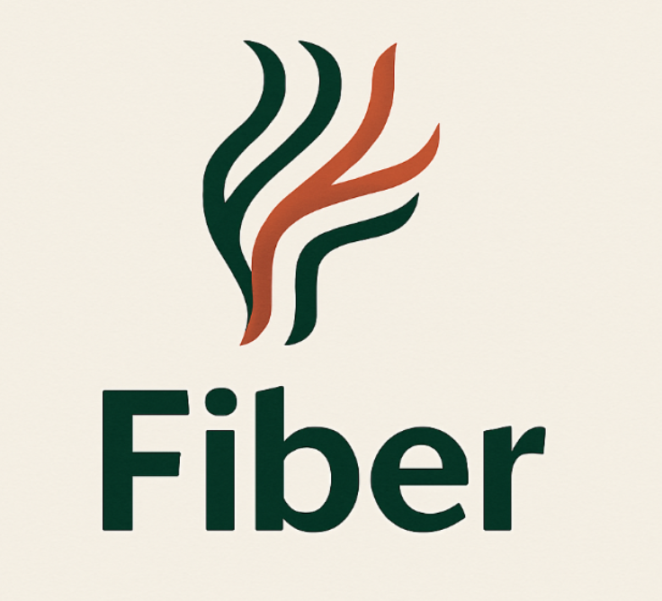 FIBER:  Labs